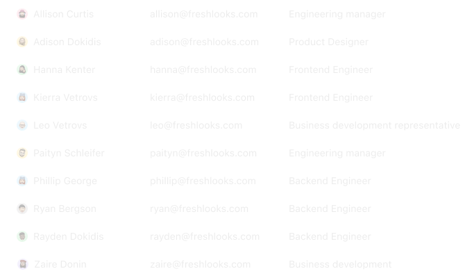 Datatable of directory users